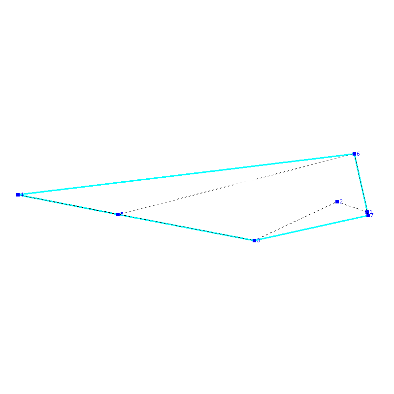 Flugauswertung